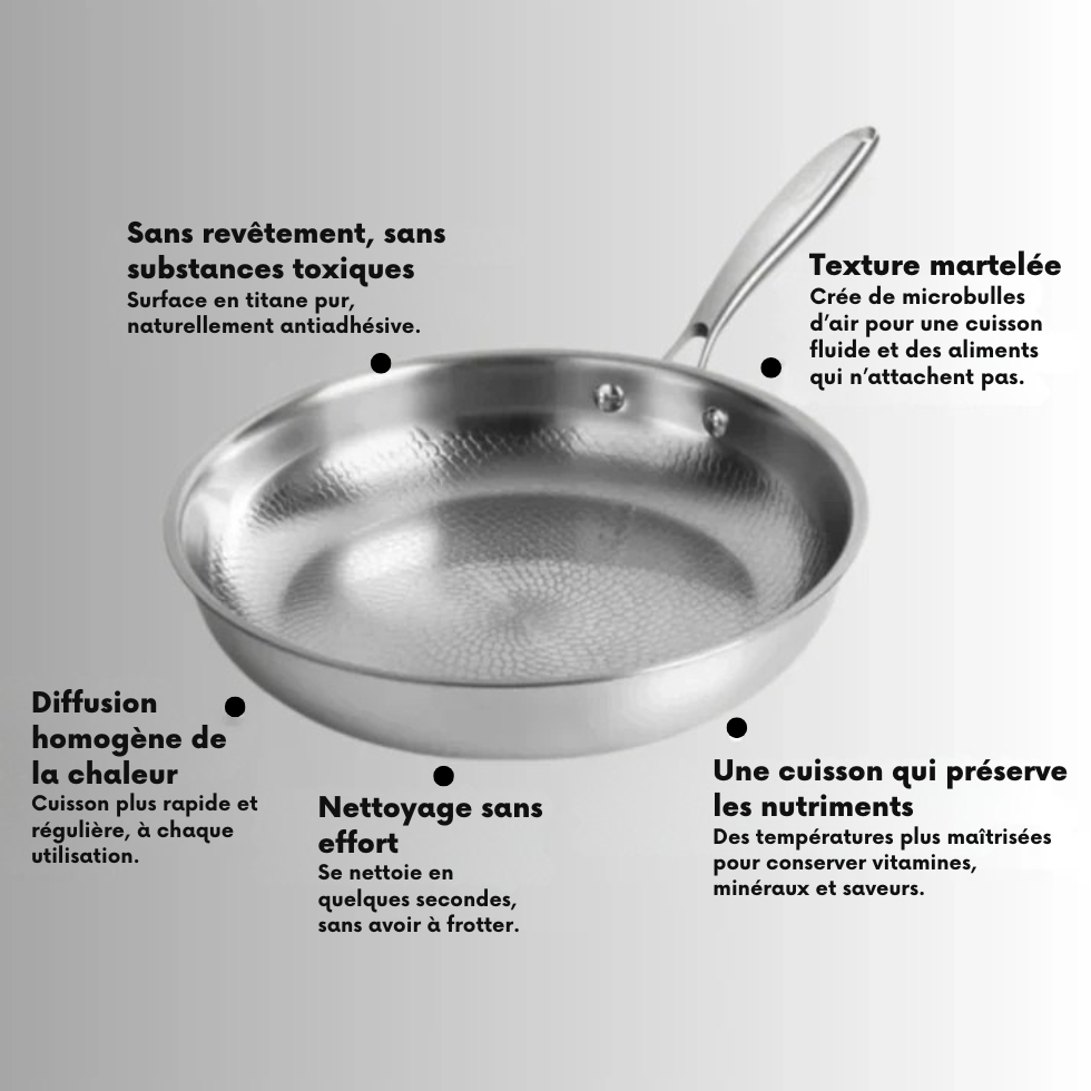 TitaneX® – Poêle en titane pur, antiadhérente