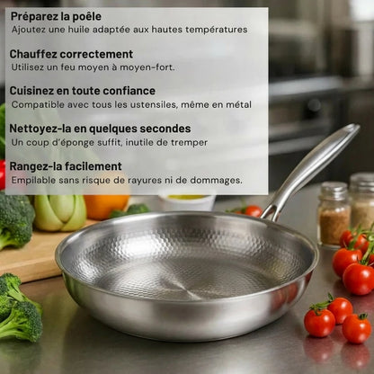 TitaneX® – Poêle antiadhérente titane