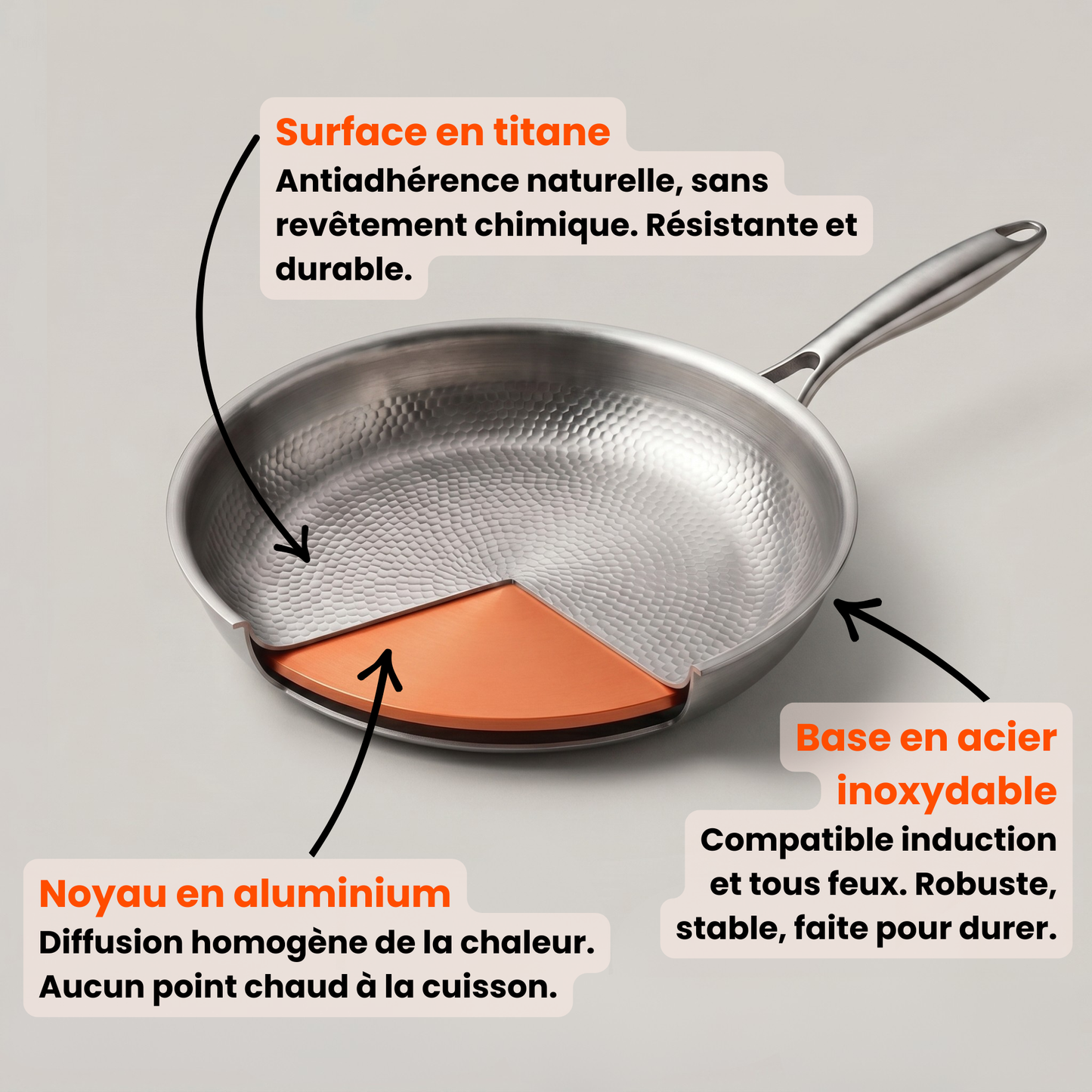 TitaneX® – Poêle antiadhérente titane