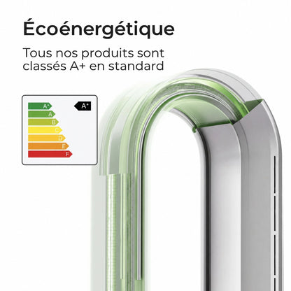 Ventis Air™ - Ventilateur Chaud & Froid sans Pales
