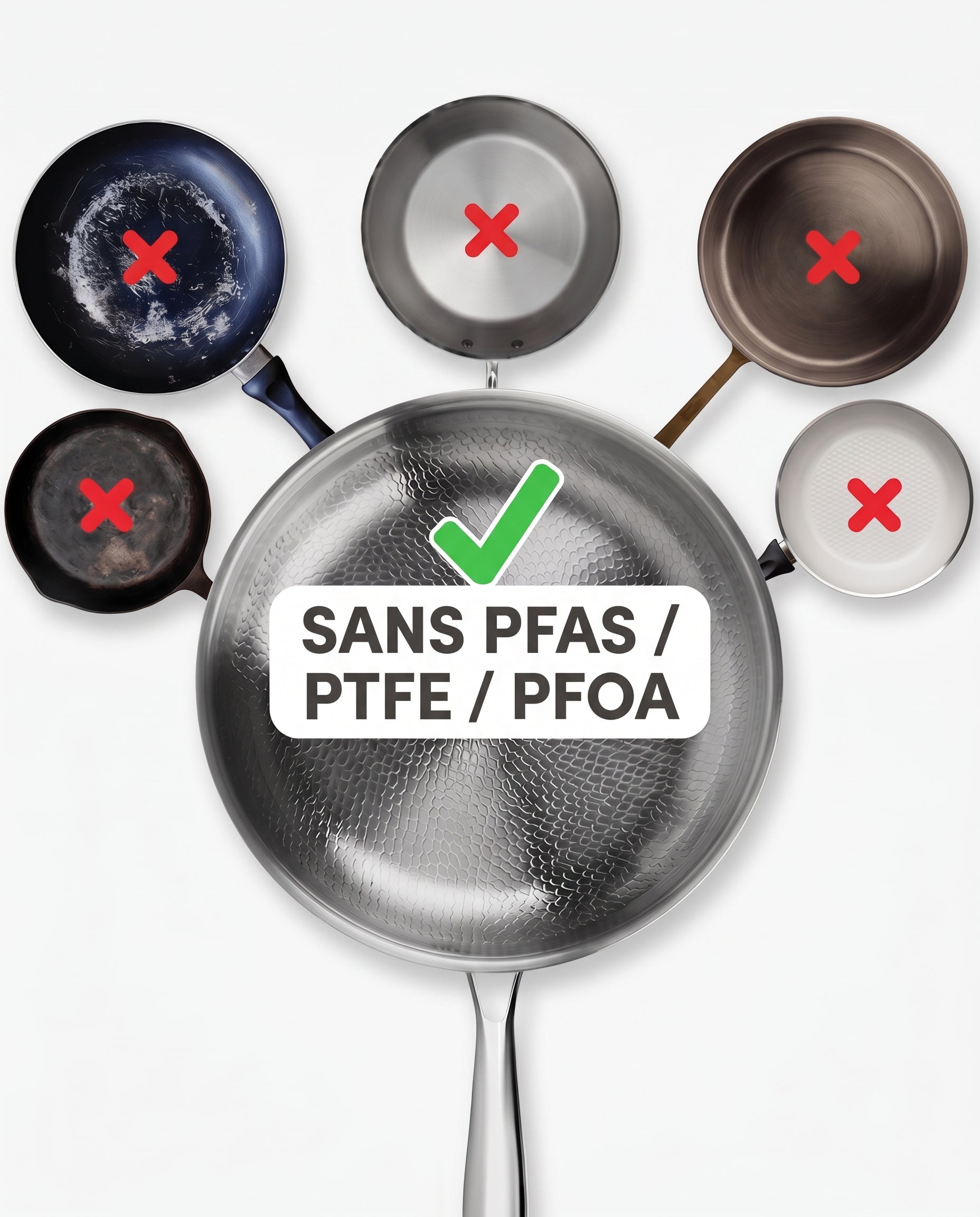 La TitaneX, sans PFAS, PTFE ni PFOA — la seule poêle saine au centre