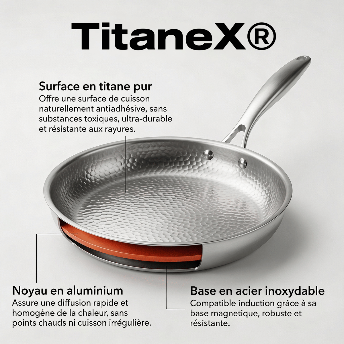 TitaneX® – Poêle en titane pur, antiadhérente